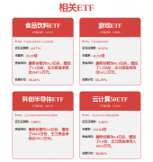 大行业垂类模子使用的搀扶